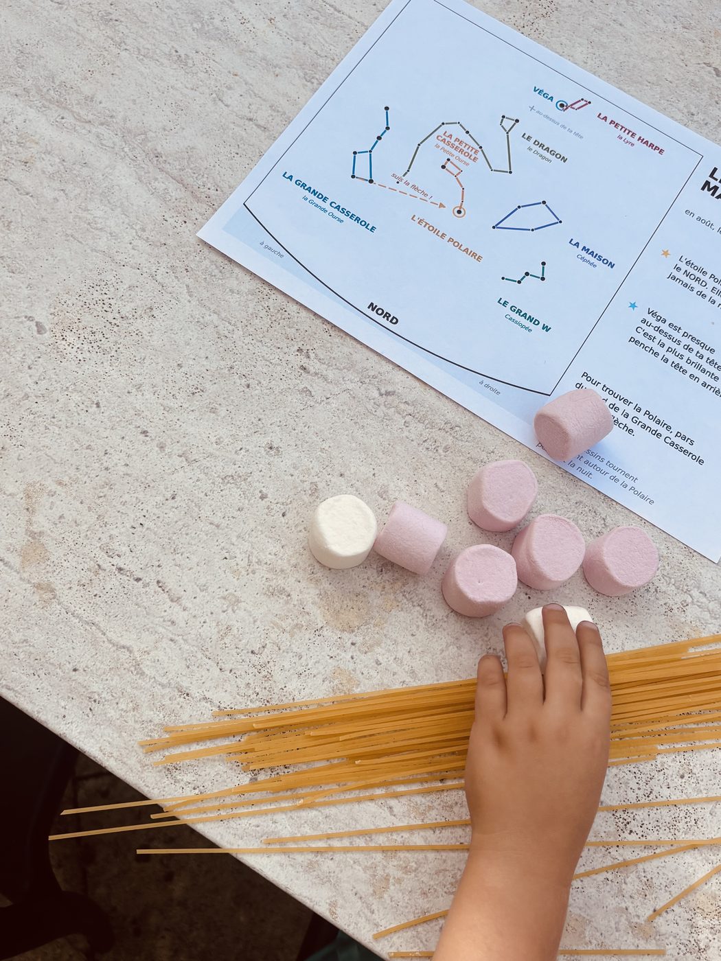 Une main d'enfant aligne des chamallows sur une table à côté d'une fiche imprimée montrant la carte du ciel du nord et un tas de spaghettis crus